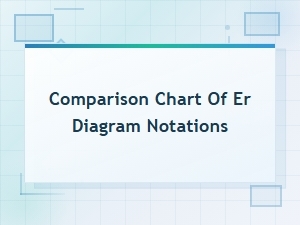 Comparison Chart of Er Diagram Notations and Symbols Explained