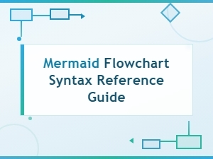 Mermaid Flowchart Syntax Reference Guide - Complete Code Scripts