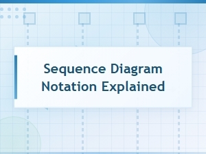Sequence Diagram Notation Explained: a Complete Visual Guide